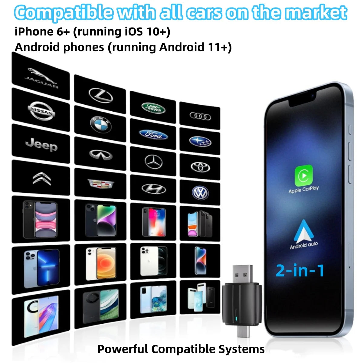 Wireless CarPlay and Android Auto Adapter