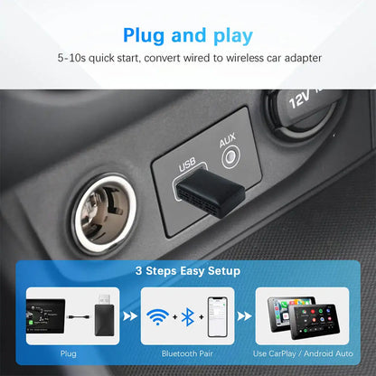 Car dashboard with USB and AUX ports, wireless car adapter, and setup instructions.
