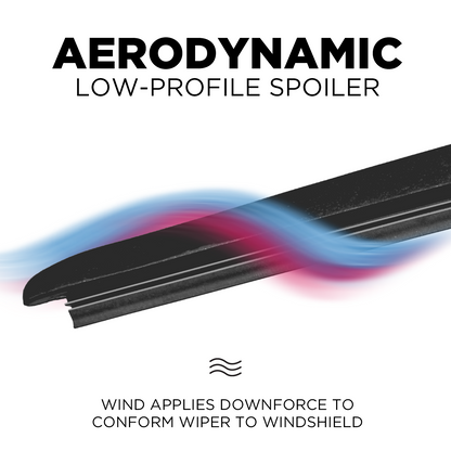 2024 Ford F-150 Windshield Wiper Blades - 22" Driver Side 22" Passenger Side