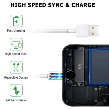 USB Charging Cord for iPhone and Other Apple Products