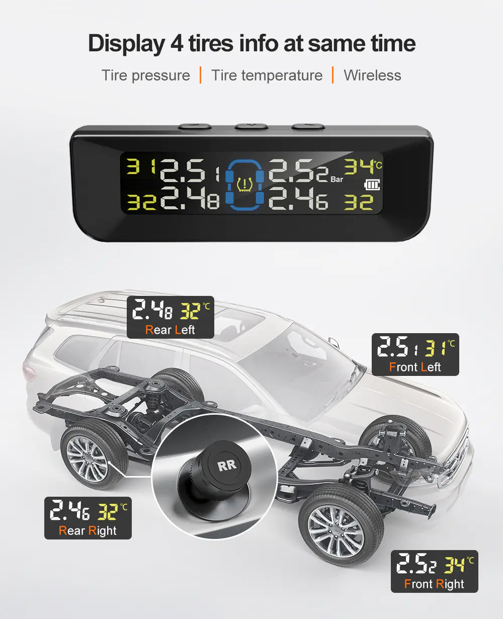 TPMS with External Sensors