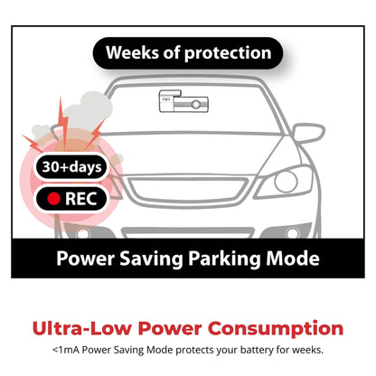 BlackVue ELITE Power Saving parking mode illustration