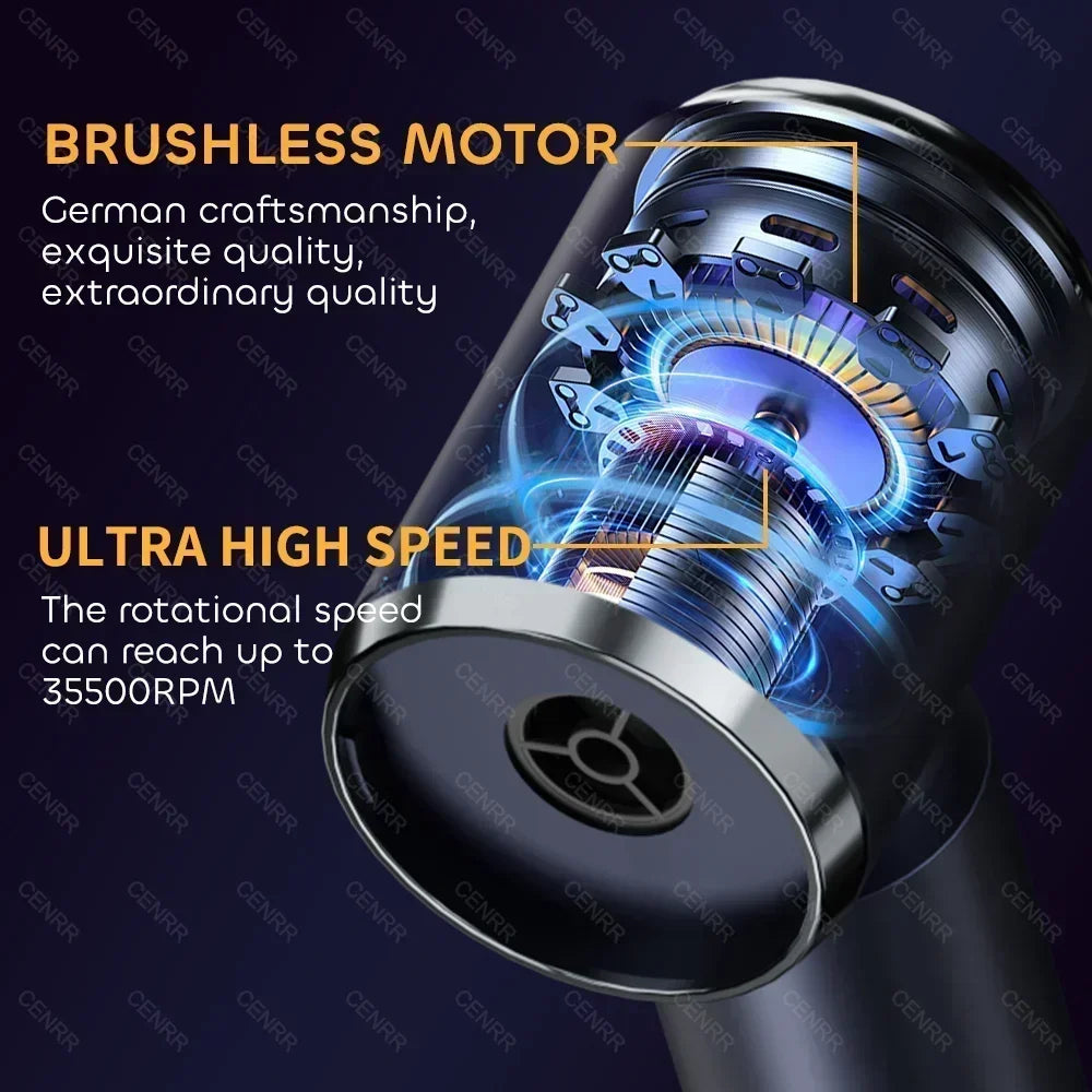 Brushless motor with detailed design and text highlighting German craftsmanship and ultra-high speed on a dark background.
