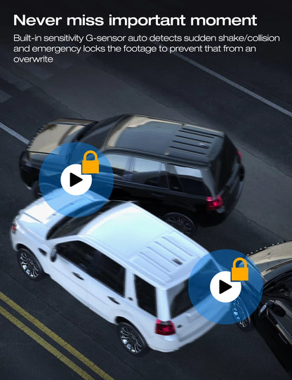 Dual Dash Camera UHD 4K Front and FHD 1080P Rear