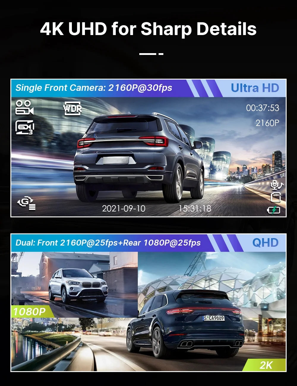 Dual Dash Camera UHD 4K Front and FHD 1080P Rear