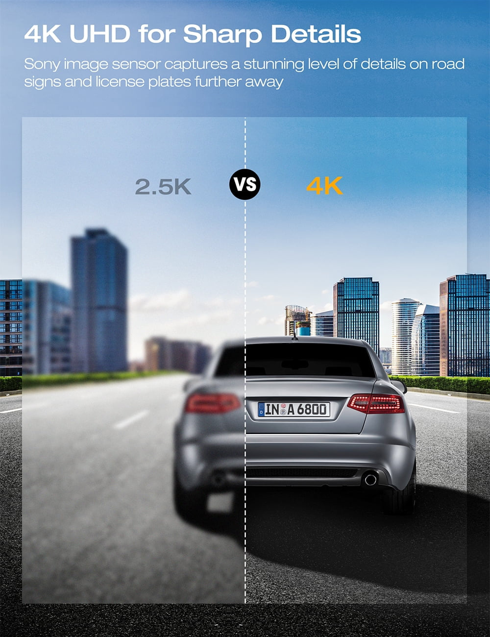 Dual Dash Camera UHD 4K Front and FHD 1080P Rear