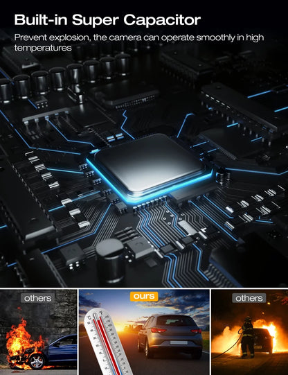 Dual Dash Camera UHD 4K Front and FHD 1080P Rear