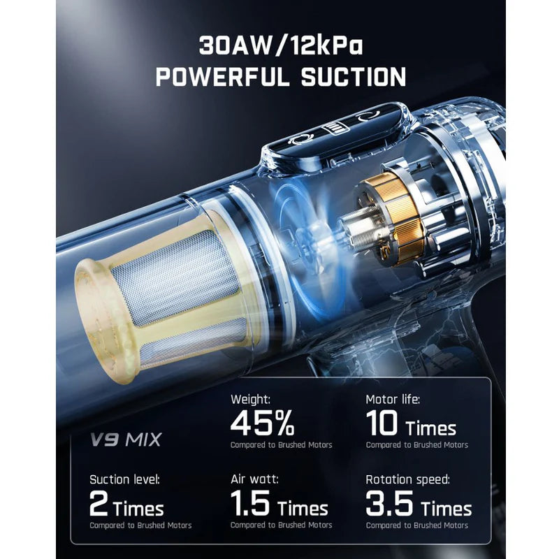 Fanttik Slim V9 Mix Car Vacuum RobustClean®