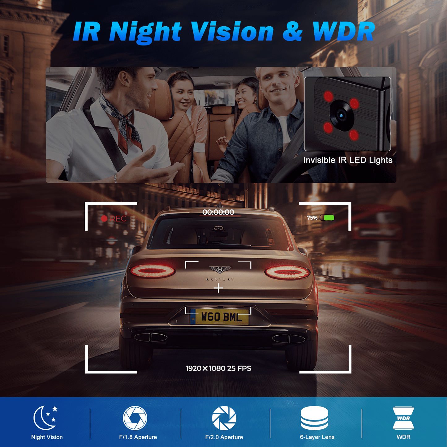 Front and Rear 4K Full HD Dash Cam with Built-In Wifi GPS & Super Night Vision