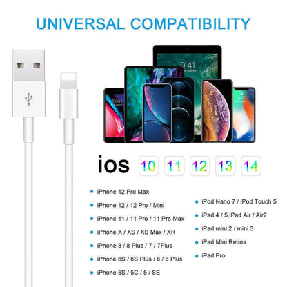 USB Charging Cord for iPhone and Other Apple Products