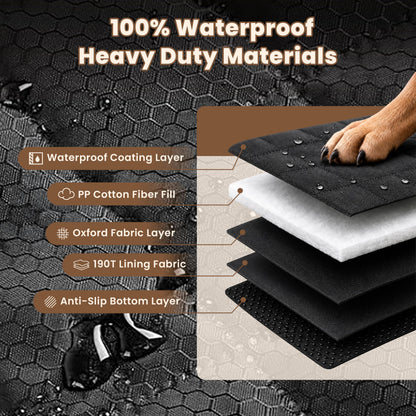 Layer diagram of the seat cover: waterproof coating, fiber fill, Oxford fabric, lining and anti-slip base