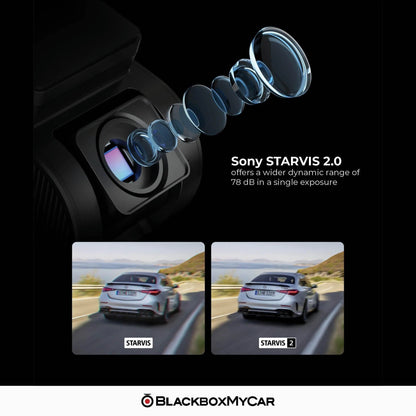 VIOFO A119 Mini 2 lens illustration and STARVIS versus STARVIS 2 daytime comparison
