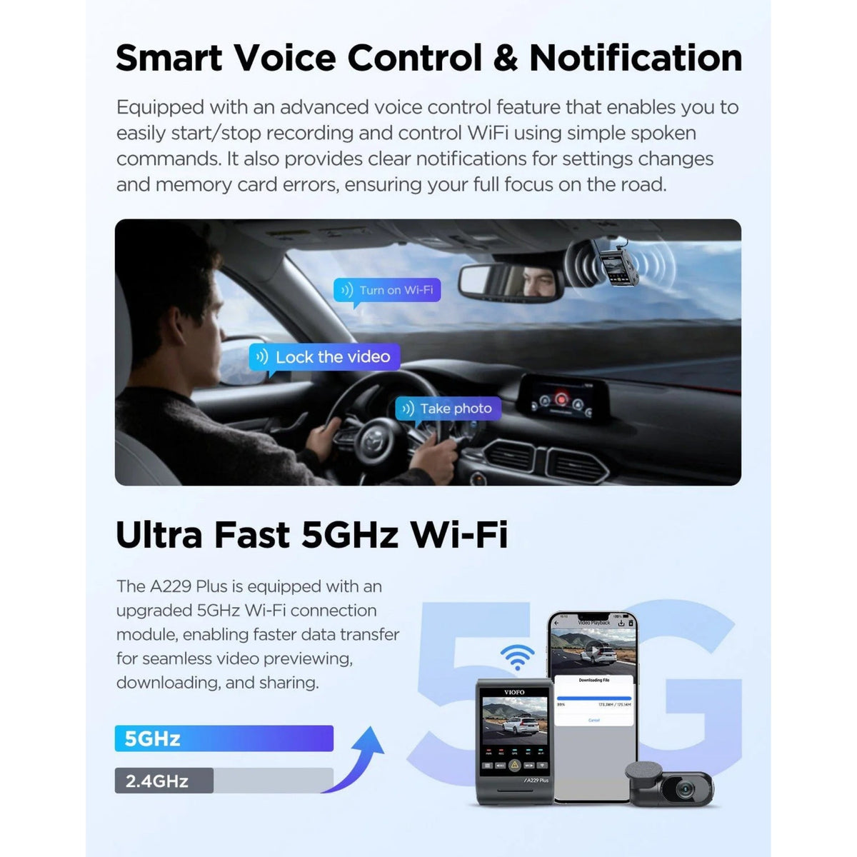 Car dashboard with smart device displaying text about smart voice control, notification, and ultra-fast 5GHz Wi-Fi.