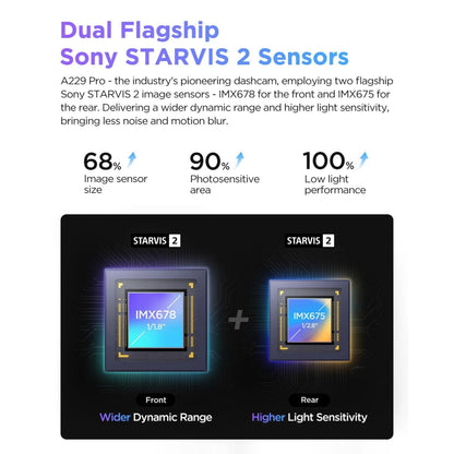 Sony STARVIS 2 IMX678 front and IMX675 rear sensors used in the VIOFO A229 Pro