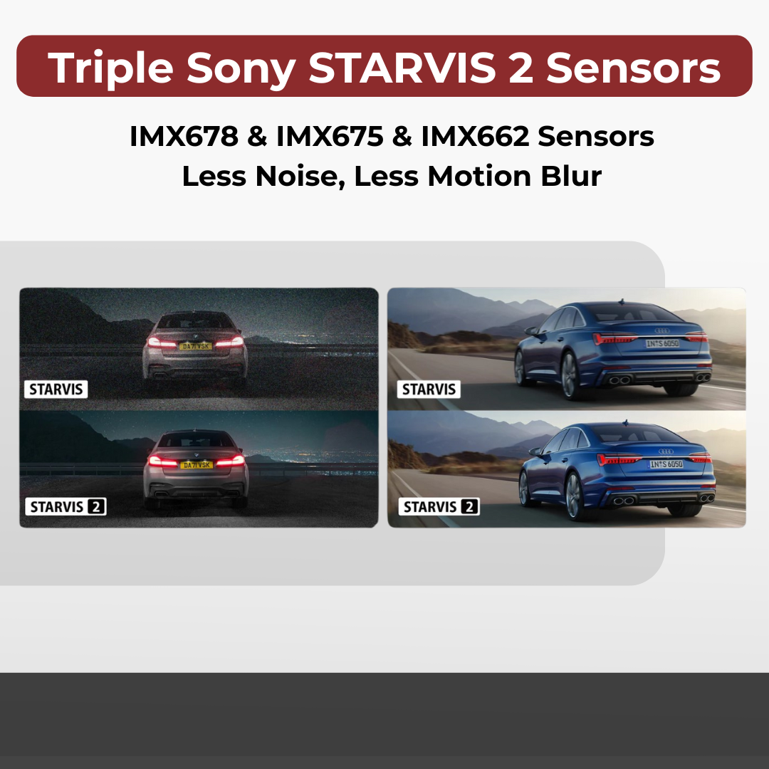 Advertisement for Triple Sony STARVIS 2 Sensors with car footage on a white background
