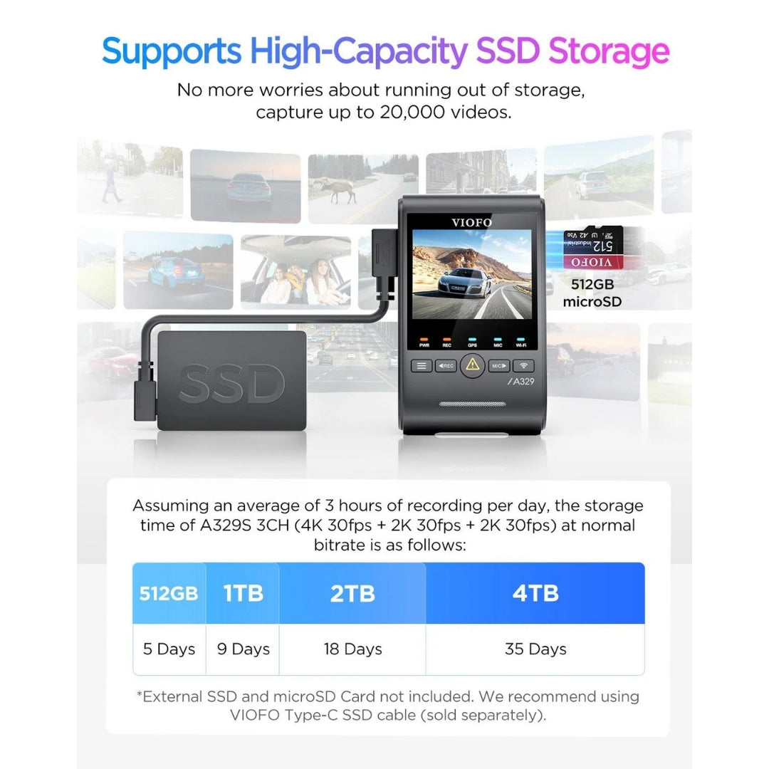 VIOFO A329S connected to an external SSD with a recording-time chart by capacity