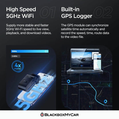 VIOFO VS1 Mini 1CH 2K HDR Dash Cam with GPS