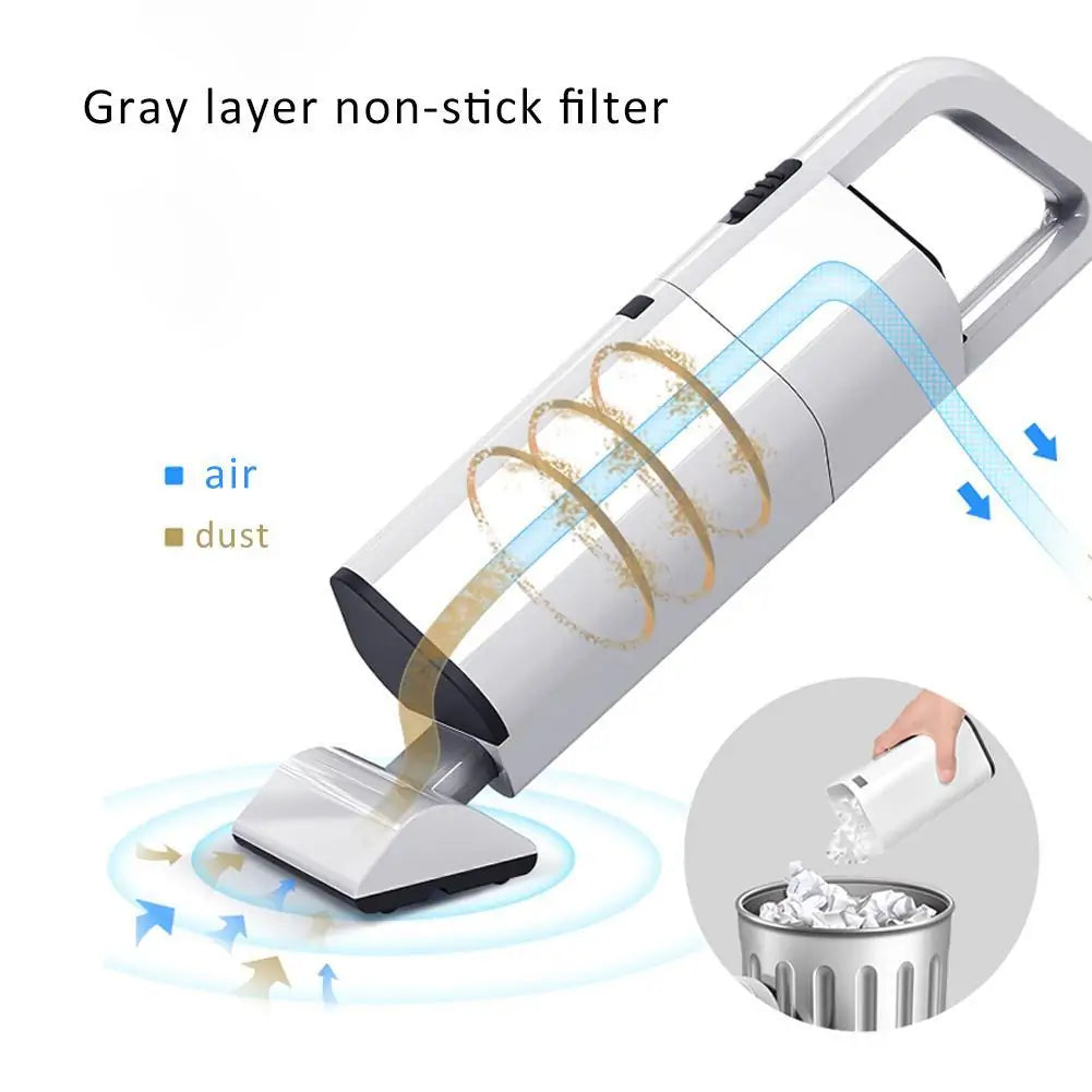 Wireless Pet Vacuum Cleaner